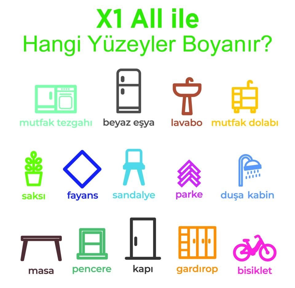 Polisan Boya X1 All 0,75 Lt