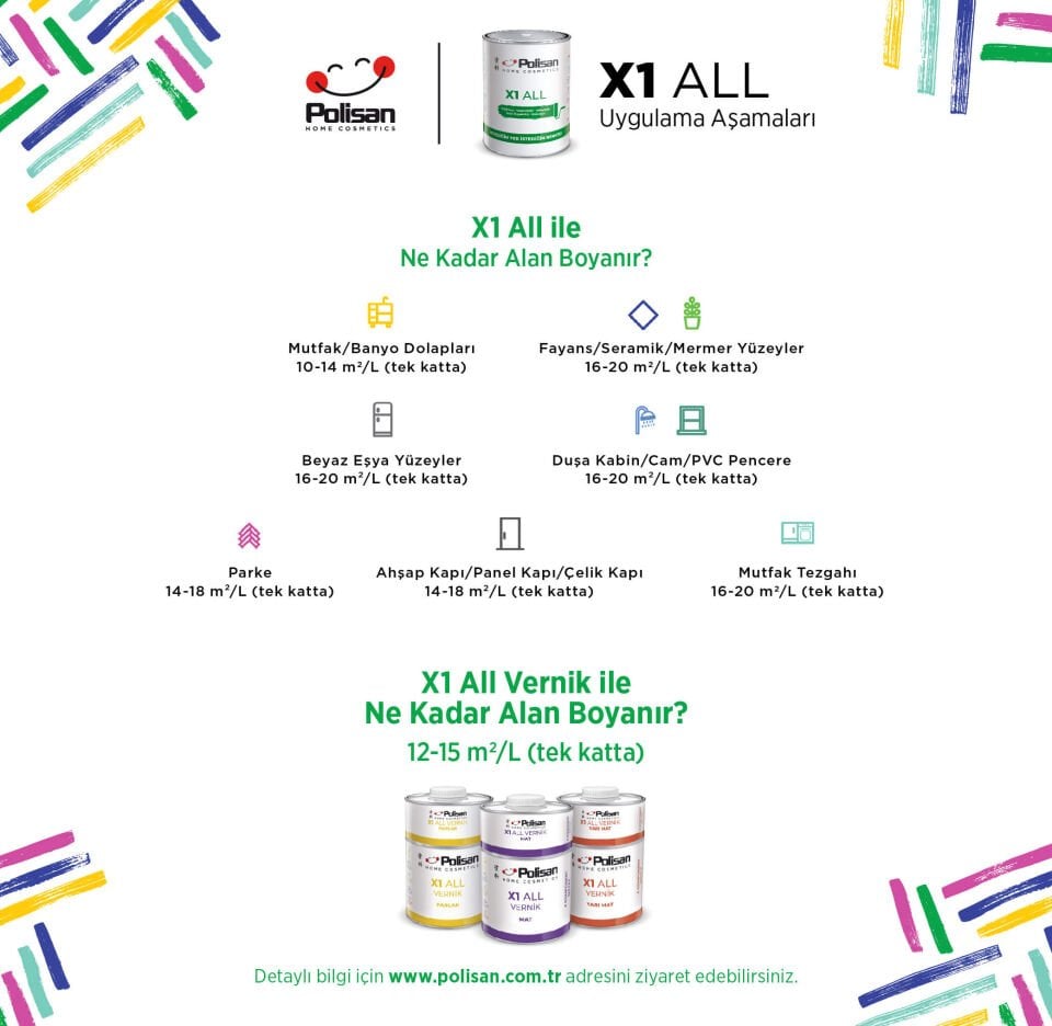 Polisan Boya X1 All 0,75 Lt